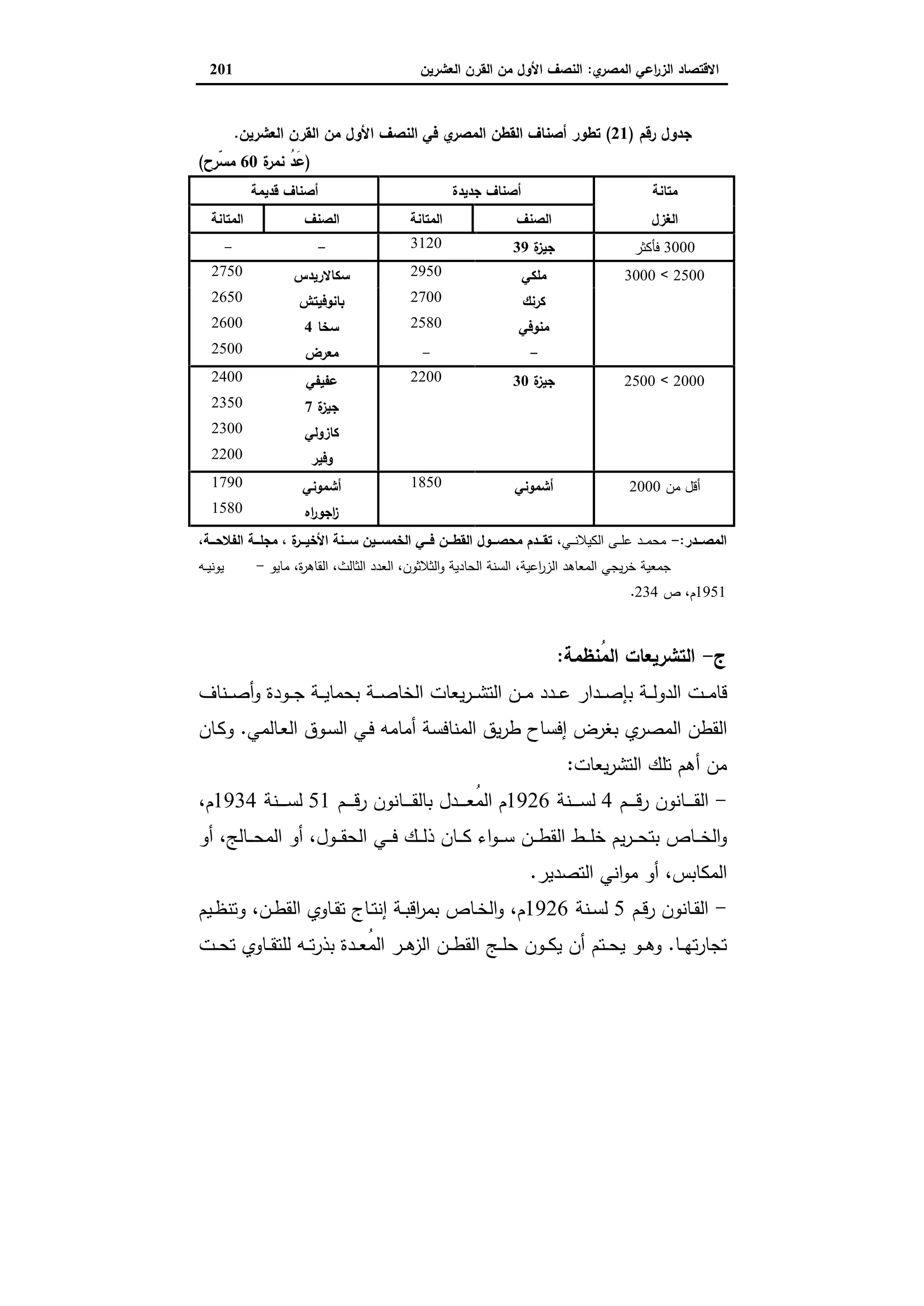 دراسات في التطور الاقتصادي الجزء الثاني