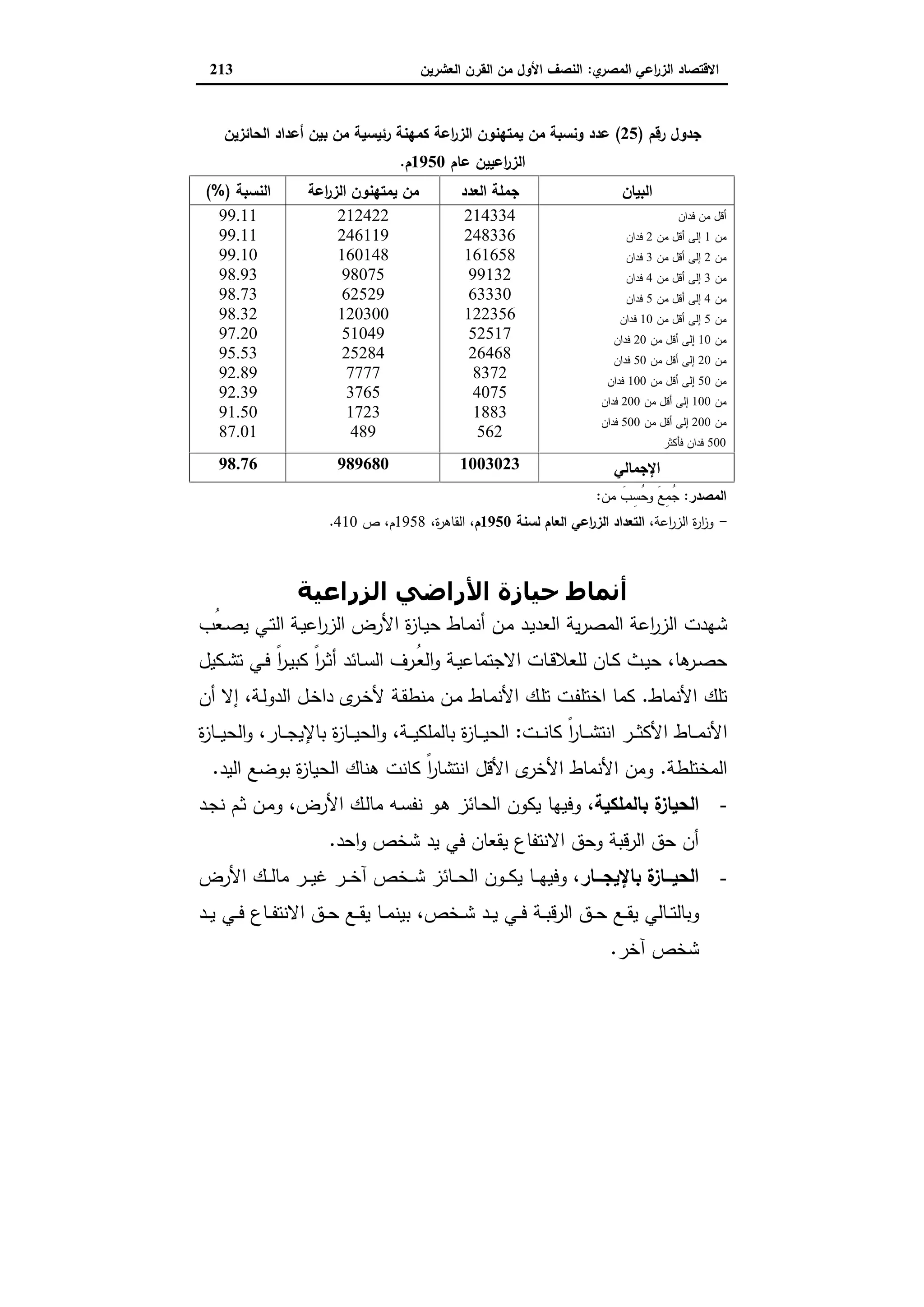 دراسات في التطور الاقتصادي الجزء الثاني