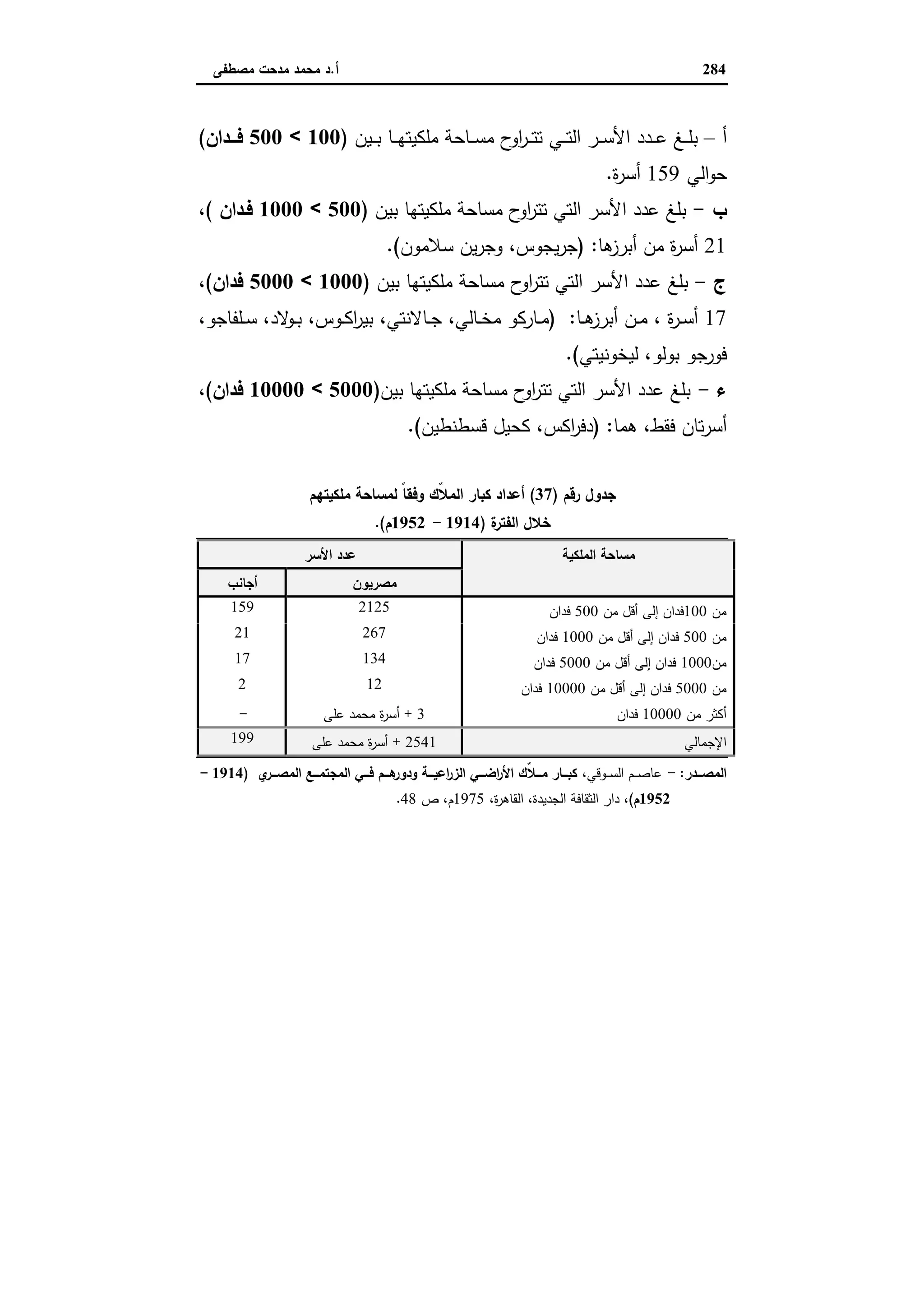 دراسات في التطور الاقتصادي الجزء الثاني