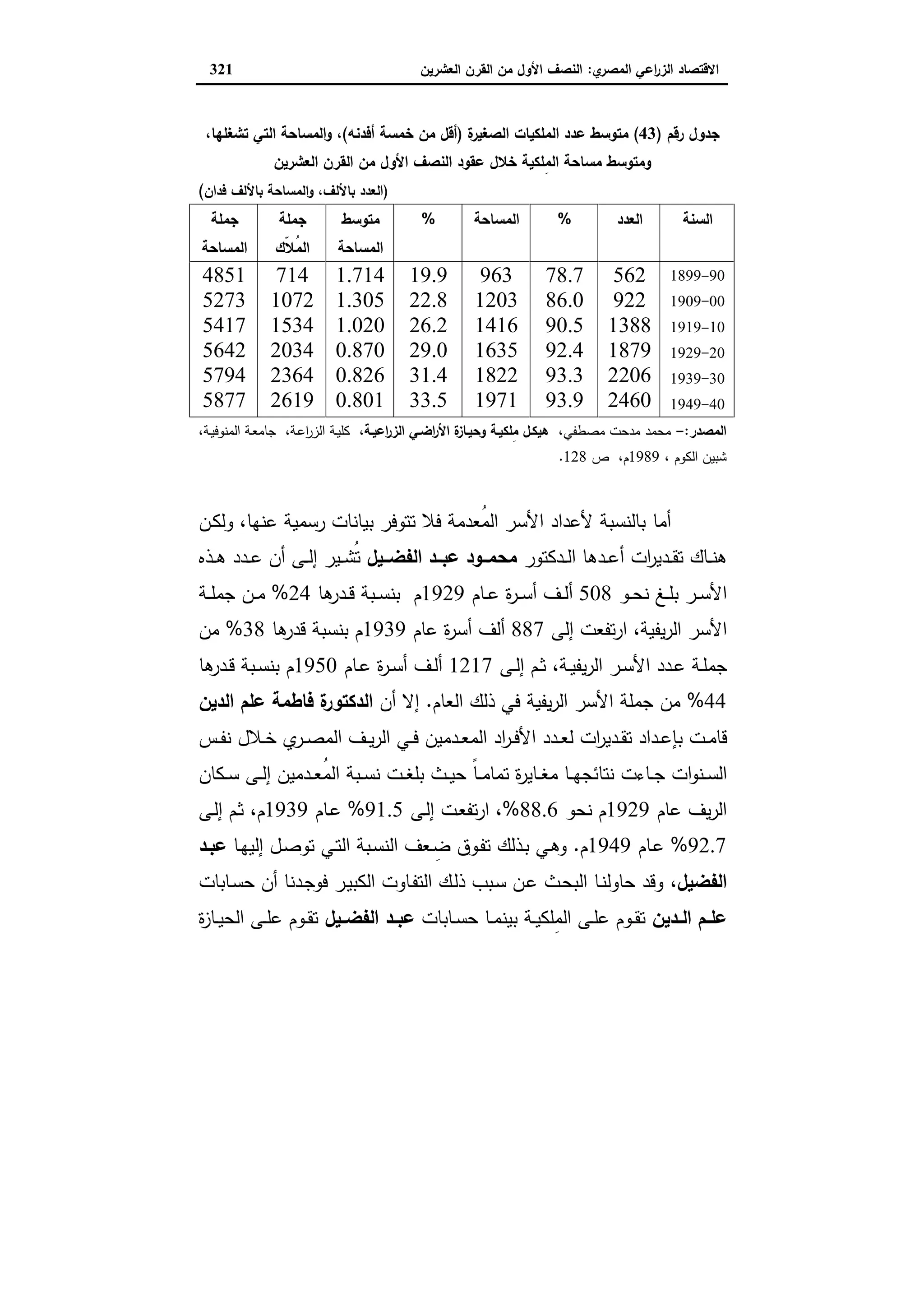 دراسات في التطور الاقتصادي الجزء الثاني
