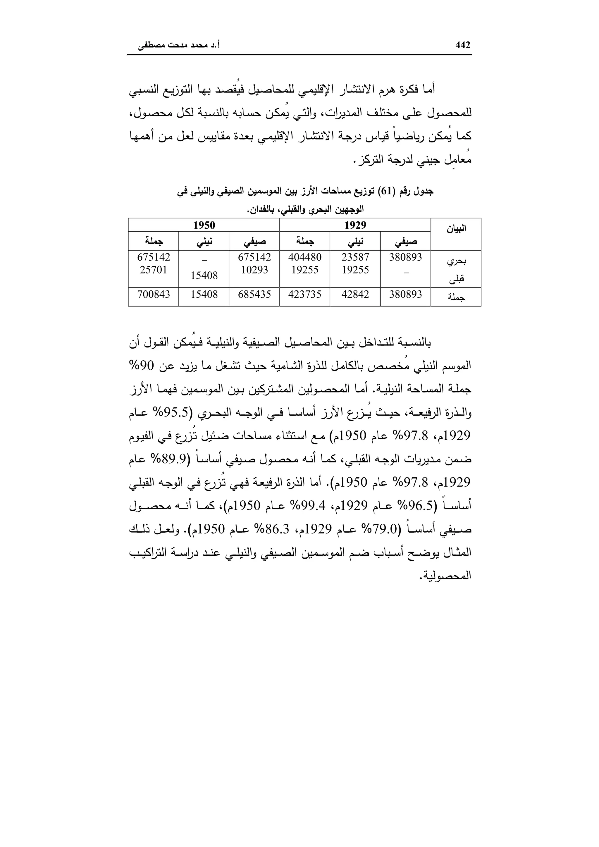 دراسات في التطور الاقتصادي الجزء الثاني