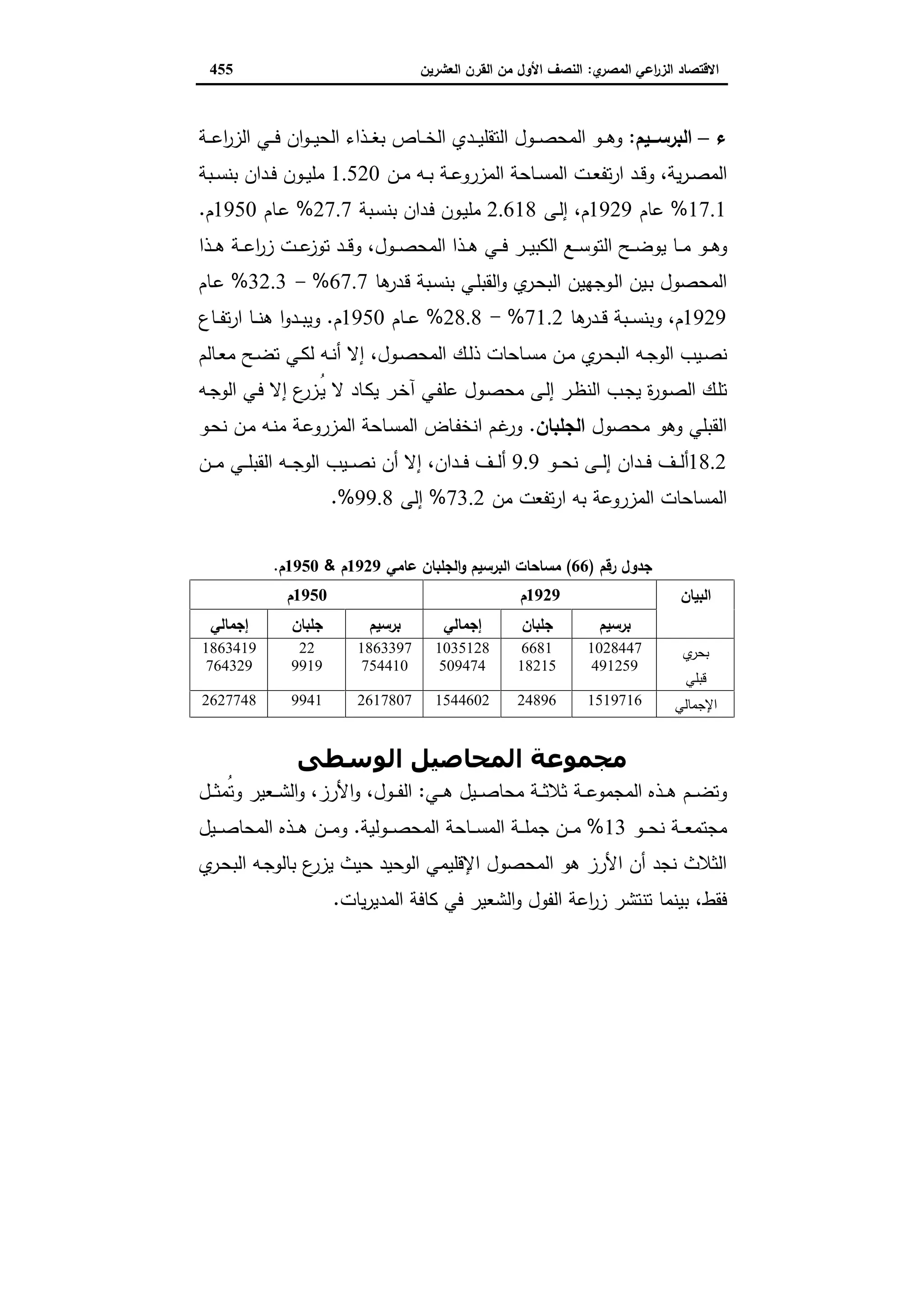 دراسات في التطور الاقتصادي الجزء الثاني