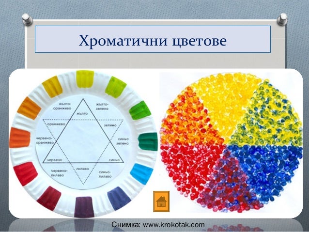 Цветовете