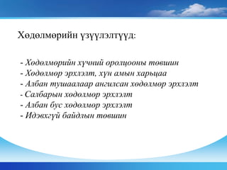 - Хөдөлмөрийн хүчний оролцооны төвшин
- Хөдөлмөр эрхлэлт, хүн амын харьцаа
- Албан тушаалаар ангилсан хөдөлмөр эрхлэлт
- Салбарын хөдөлмөр эрхлэлт
- Албан бус хөдөлмөр эрхлэлт
- Идэвхгүй байдлын төвшин
Хөдөлмөрийн үзүүлэлтүүд:
 