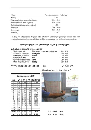 Αντισεισμικη   ενισχισις - επισκευες