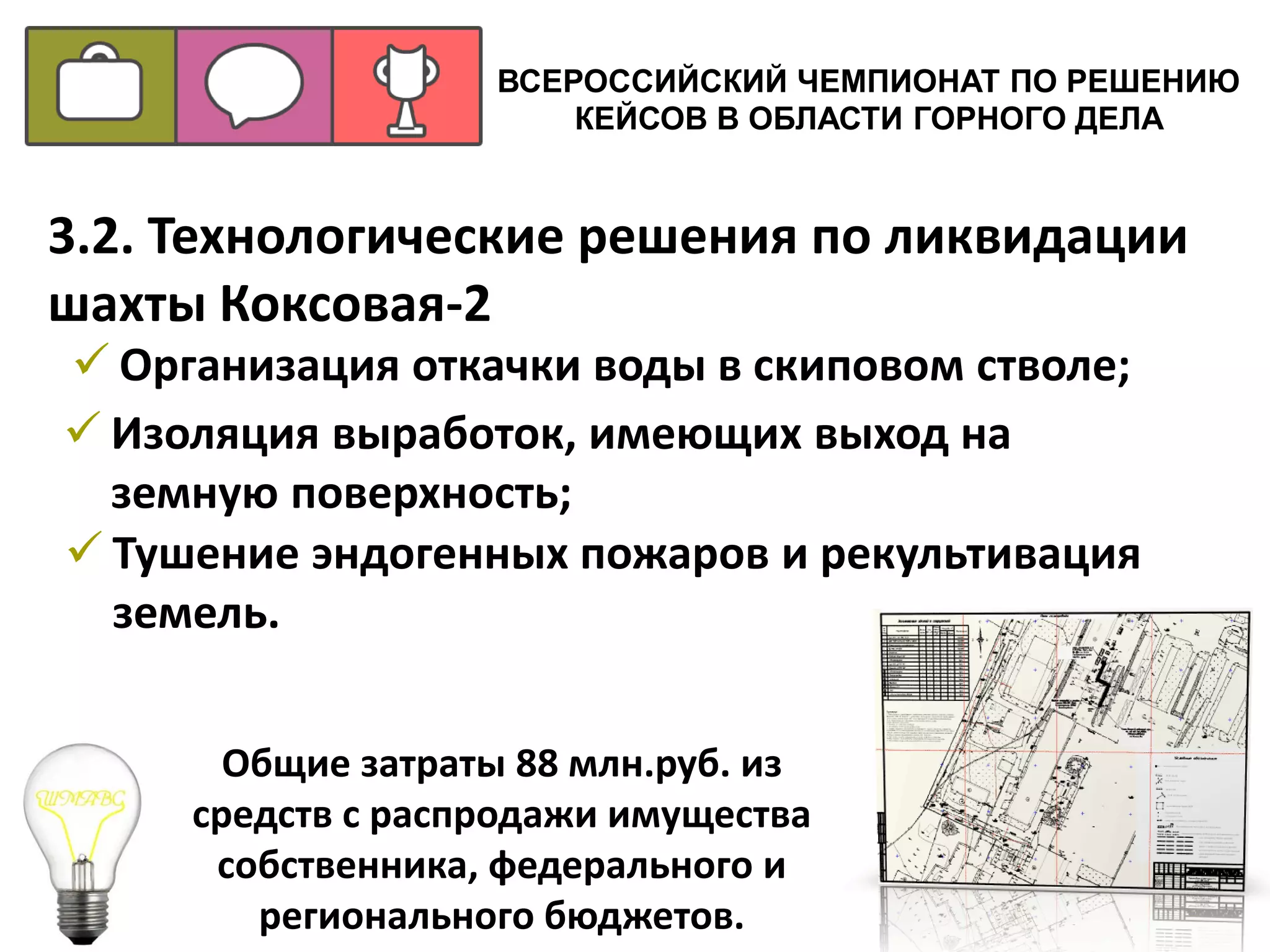 ВСЕРОССИЙСКИЙ ЧЕМПИОНАТ ПО РЕШЕНИЮ
КЕЙСОВ В ОБЛАСТИ ГОРНОГО ДЕЛА
 Изоляция выработок, имеющих выход на
земную поверхность;
3.2. Технологические решения по ликвидации
шахты Коксовая-2
 Тушение эндогенных пожаров и рекультивация
земель.
 Организация откачки воды в скиповом стволе;
Общие затраты 88 млн.руб. из
средств с распродажи имущества
собственника, федерального и
регионального бюджетов.
 