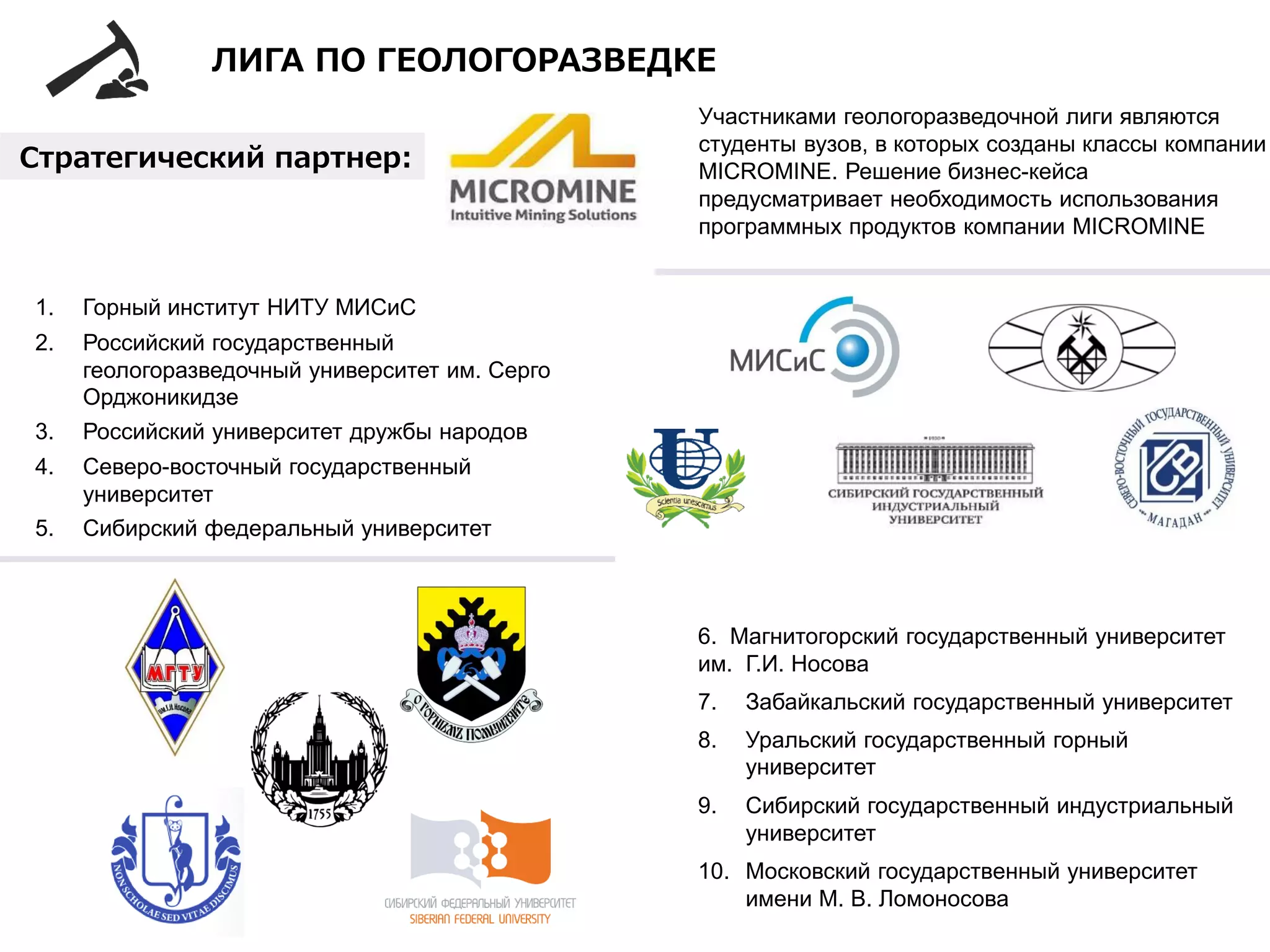 1. Горный институт НИТУ МИСиС
2. Российский государственный
геологоразведочный университет им. Серго
Орджоникидзе
3. Российский университет дружбы народов
4. Северо-восточный государственный
университет
5. Сибирский федеральный университет
6. Магнитогорский государственный университет
им. Г.И. Носова
7. Забайкальский государственный университет
8. Уральский государственный горный
университет
9. Сибирский государственный индустриальный
университет
10. Московский государственный университет
имени М. В. Ломоносова
Стратегический партнер:
Участниками геологоразведочной лиги являются
студенты вузов, в которых созданы классы компании
MICROMINE. Решение бизнес-кейса
предусматривает необходимость использования
программных продуктов компании MICROMINE
ЛИГА ПО ГЕОЛОГОРАЗВЕДКЕ
 