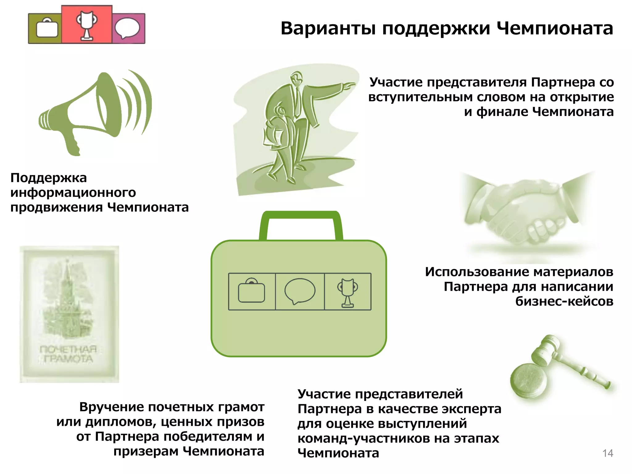 14
Поддержка
информационного
продвижения Чемпионата
Участие представителя Партнера со
вступительным словом на открытие
и финале Чемпионата
Участие представителей
Партнера в качестве эксперта
для оценке выступлений
команд-участников на этапах
Чемпионата
Использование материалов
Партнера для написании
бизнес-кейсов
Вручение почетных грамот
или дипломов, ценных призов
от Партнера победителям и
призерам Чемпионата
Варианты поддержки Чемпионата
 
