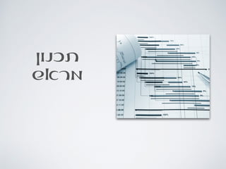 ‫תכנון‬
‫מראש‬
 