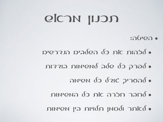 ‫מראש‬ ‫תכנון‬
•:‫השיטה‬
•‫הנדרשים‬ ‫השלבים‬ ‫כל‬ ‫את‬ ‫לזהות‬
•‫בודדות‬ ‫למשימות‬ ‫שלב‬ ‫כל‬ ‫לפרק‬
•‫משימה‬ ‫כל‬ ‫גודל‬ ‫להעריך‬
•‫המשימות‬ ‫כל‬ ‫את‬ ‫חזרה‬ ‫לחבר‬
•‫משימות‬ ‫בין‬ ‫תלויות‬ ‫ולסמן‬ ‫לאתר‬
 