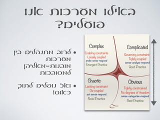 ‫אנו‬ ‫מערכות‬ ‫באילו‬
?‫פועלים‬
•‫בין‬ ‫מתנהלים‬ ‫לרוב‬
‫מערכות‬
‫מובנות-מאליהן‬
‫למסובכות‬
•‫לתוך‬ ‫נופלים‬ ‫ואז‬
!‫כאוס‬
 