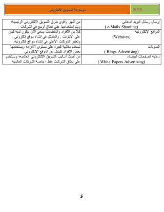 5
‫اإللكتروني‬ ‫التسويق‬ ‫موسوعة‬ 2015
‫الدعائي‬ ‫البريد‬ ‫رسائل‬ ‫إرسال‬
( e-Mails Shooting)
‫الرئيسية؛‬ ‫اإللكتروني‬ ‫التسويق‬ ‫طرق‬ ‫وأقوى‬ ‫أشهر‬ ‫من‬
. ‫الشركات‬ ‫في‬ ‫أوسع‬ ‫نطاق‬ ‫علي‬ ‫إستخدامها‬ ‫ويتم‬
‫اإللكترونية‬ ‫المواقع‬
(Websites)
‫من‬ ‫كال‬‫كيان‬ ‫لدية‬ ‫ليكون‬ ‫األن‬ ‫يسعي‬ ‫والمنظمات‬ ‫األفراد‬
. ‫إلكتروني‬ ‫موقع‬ ‫إنشاء‬ ‫في‬ ‫والمتمثل‬ , ‫اإلنترنت‬ ‫علي‬
.‫إلكترونية‬ ‫مواقع‬ ‫إنشاء‬ ‫في‬ ‫األعلي‬ ‫الشركات‬ ‫وتعتبر‬
‫المدونات‬
( Blogs Advertising)
‫ويستخدمها‬ ‫األفراد؛‬ ‫مستوى‬ ‫علي‬ ‫كبيرة‬ ‫بغالبية‬ ‫تسخدم‬
‫اإللكتر‬ ‫الموقع‬ ‫عن‬ ‫كبديل‬ ‫اإلفراد‬ ‫بعض‬.‫وني‬
‫البيضاء‬ ‫الصفحات‬ ‫دعاية‬
( White Papers Advertising)
‫ويستخدم‬ ‫العالميه؛‬ ‫اإللكتروني‬ ‫التسويق‬ ‫أساليب‬ ‫أحدث‬ ‫من‬
‫العالمية‬ ‫الشركات‬ ‫خاصة‬ ‫؛‬ ‫فقط‬ ‫الشركات‬ ‫نطاق‬ ‫علي‬
 