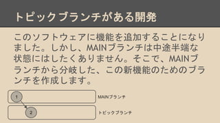 ȥԥå֥_k
Υեȥ˙Cܤ׷Ӥ뤳Ȥˤʤ
ޤMAIN֥;ˤ
״BˤϤޤ󡣤ǡMAIN
᪤CܤΤΥ֥
ɤޤ
1
2
MAIN֥
ȥԥå֥
 