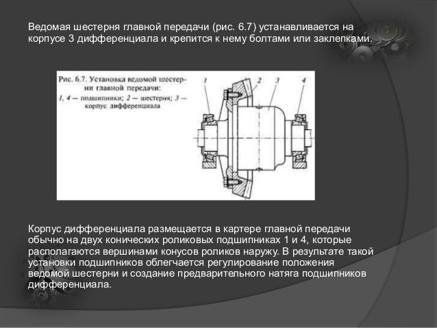 Главная передача ока