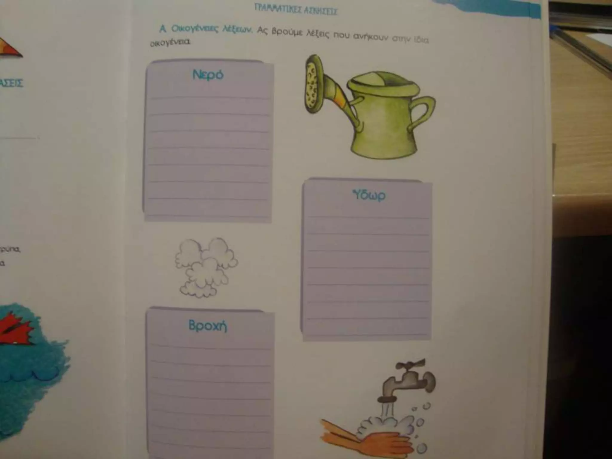Στο μάθημα της Γλώσσας
Τα παιδιά με την τεχνική της ιδεοθύελλας ομαδικά βρήκαν όσες λέξεις τους
έρχονται στο μυαλό όταν ακούν τη λέξη «νερό»
Βρήκαν την οικογένεια λέξεων της λέξης «νερό», της αντίστοιχης αρχαίας
ελληνικής λέξης «ύδωρ» και της λέξης «βροχή»
Συμπλήρωσαν εκφράσεις στη νεοελληνική γλώσσα στις οποίες υπάρχει η
λέξη «νερό»
Έφτιαξαν παραμυθάκια εμπνευσμένα από το νερό και τον κύκλο του νερού
Έφτιαξαν βιβλιαράκια με ζωγραφιά στο εξώφυλλο και στο εσωτερικό
έγραψαν διάφορες υποθετικές προτάσεις του τύπου «τι θα γινόταν αν…» και
πού χρησιμοποιούμε το νερό στη ζωή μας. Στο οπισθόφυλλο έγραψαν δικούς
τους κανόνες για την οικονομία του νερού.
 