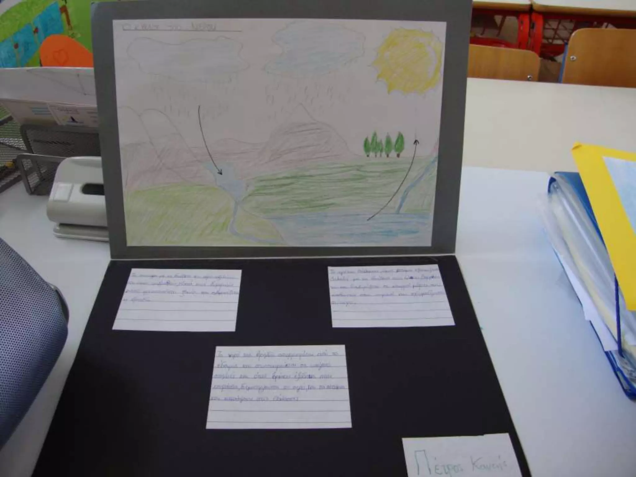 Στο μάθημα της Φυσικής
 Ασχοληθήκαμε με τη χημική σύσταση του νερού. Τα παιδιά έφεραν διάφορες
πληροφορίες για το νερό, τη χημική του σύσταση και πώς πρέπει να είναι το
πόσιμο νερό (άχρωμο, άοσμο, διαυγές…)
Μέσα στο ββλίο υπάρχει ενότητα για την πήξη του νερού, την τήξη και το
φαινόμενο της υγροποίησης. Μάθαμε το σημείο βρασμού, το σημείο πήξης και
τήξης και πότε το νερό βράζει και πότε εξατμίζεται. Αυτά δεν τα είπαμε μόνο,
αλλά τα δείξαμε και με πειράματα.
Εκτεταμένα μιλήσαμε για τον κύκλο του νερού στη φύση και τα παιδιά
ζωγράφισαν πάνω σε αυτό
 