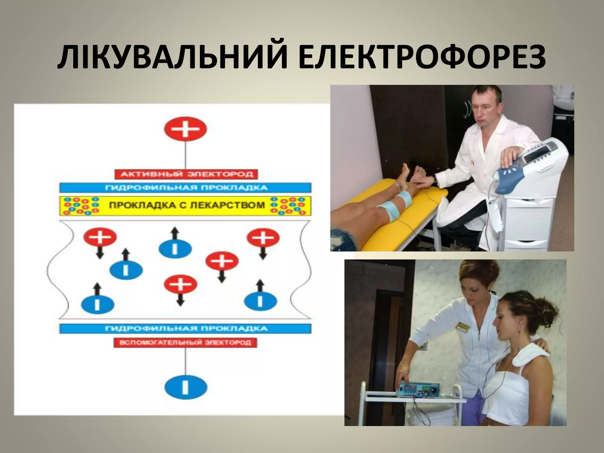 ЛІКУВАЛЬНИЙ ЕЛЕКТРОФОРЕЗ
 