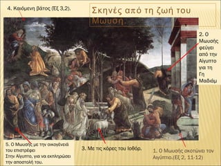 πΣκηνές α ό τη ζωή του
Μωυσή.
1. Ο Μωυσής σκοτώνει τον
Αιγύπτιο.(Εξ 2, 11-12)
2. Ο
Μωυσής
φεύγει
από την
Αίγυπτο
για τη
Γη
Μαδιάμ
4. Καιόμενη βάτος (Έξ 3,2).
3. Με τις κόρες του Ιοθόρ.
5. Ο Μωυσής με την οικογένειά
του επιστρέφει
Στην Αίγυπτο, για να εκπληρώσει
την αποστολή του.
 