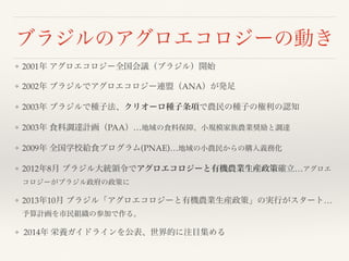 ブラジルのアグロエコロジーの動き
❖ 2001年 アグロエコロジー全国会議（ブラジル）開始
❖ 2002年 ブラジルでアグロエコロジー連盟（ANA）が発足
❖ 2003年 ブラジルで種子法、クリオーロ種子条項で農民の種子の権利の認知
❖ 2003年 食料調達計画（PAA）…地域の食料保障。小規模家族農業奨励と調達
❖ 2009年 全国学校給食プログラム(PNAE)…地域の小農民からの購入義務化
❖ 2012年8月 ブラジル大統領令でアグロエコロジーと有機農業生産政策確立…アグロエ
コロジーがブラジル政府の政策に
❖ 2013年10月 ブラジル「アグロエコロジーと有機農業生産政策」の実行がスタート…
予算計画を市民組織の参加で作る。
❖ 2014年 栄養ガイドラインを公表、世界的に注目集める
 