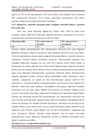 Жижиг, дунд үйлдвэрлэлийг хөгжүүлэхэд “Газарчин” дээд сургууль
төр, хувийн хэвшлийн оролцоо
Олон улсын худалдааны менежмент А. Ариунтунгалаг 30
хүрсэн нь 2012 онтой харьцуулахад 13,2% өссөн байна. Тус салбарын бүтээгдэхүүний
70% төмөрлөгийн үйлдвэрт, 11,1% дулаан цахилгааны үйлдвэрлэлд, 4,6% ашигт
малтмал олборлолтын салбарт үйлдвэрлэгдэж байна.
2.1.5 Дархан-Уул аймгийн үйлдвэрлэлийн салбарын өнөөгийн байдал, нөлөөлж
буй хүчин зүйл
2013 оны эхний байдлаар Дархан-Уул аймагт нийт 1984 аж ахуйн нэгж
татварын албанд бүртгэлтэй байгаагаас бидний судалгаанд хамрагдсан 58 чиглэлээс
үйлдвэрлэлийн үйл ажиллагаа явуулдаг нь 40 чиглэлийн,
Үйлдвэрлэлийн Үйл ажиллагаа нь
зогсонги
Үйл ажиллагаа нь
тогтвортой
404 101 303
Зогсонги байгаа үйлдвэрүүдийг үйл ажиллагааны чиглэлээр авч үзвэл барилга,
барилгын материал, олборлох үйлдвэр ба газар тариалан эрхлэгчид илүү олон байна.
Эдгээр нь ерөнхийдөө улирлын шинж чанартай үйлдвэрүүд байгаа ч сүүлийн жилүүдэд
үйлдвэрлэл зогсонги байгаа шалтгаанаа үндсэндээ хэрэглэгчдийн худалдан авах
чадварын бууралтаас хамааран зах зээл дээр эрэлт буурсан, нөгөө талаас түүхий эд
материалын үнэ, бусад зардлын өсөлт болон ажлын байр стандарт шаардлага хангахгүй
байгаа зэрэг нь нөлөөлж байна. Ихэнхи зогсонги байгаа үйлдвэрүүдийн нөхцөл байдал
ямар нэгэн байдлаар санхүүжилтийн асуудалтай холбоотой байна. Үйлдвэрлэгчид
өөрсдөө дурьдаагүй боловч зогсонги байгаа үйлдвэрийн эздийн үйлдвэрлэл эрхлэх
сонирхол, удирдлагын ур чадвар сул зэрэг шалтгаануудыг дурьдах хэрэгтэй. Үйл
ажиллагаа нь тогтвортой байгаа үйлдвэрлэлүүдийг чиглэлээр авч үзвэл Дархан-Уул
аймгийн хэмжээгээр газар тариалан, боловсруулах үйлдвэрүүд, барилгын материал
үйлдвэрлэл, мал аж ахуй, гурил, гурилан бүтээгдэхүүн, уул уурхайн олборлох гэсэн
үндсэн 6 чиглэлийн үйлдвэрүүд харьцангуй тогтвортой үйл ажиллагаа явуулж байна.
Сумдад үйл ажиллагаа явуулж буй үйлдвэрүүдийг үйл ажиллагааны чиглэлээр авч
үзвэл ихээхэн ялгаатай байна. Дархан суманд барилгын материал, боловсруулах болон
хөнгөн аж үйлдвэр, бүх төрлийн хүнсний үйлдвэрлэл, эрчимжсэн мал аж ахуй түлхүү
хөгжсөн байхад цэвэр бохир усны нэгдсэн сүлжээгүй Орхон суманд хүнсний ногоо
тариалалт сайн хөгжсөн, харин Шарын голд дэд бүтэц боломжийн ч уурхайгаас өөр
онцн үйлдвэрлэл байхгүй, Хонгорт газар тариалан, мал аж ахуйн чиглэлийн
үйлдвэрлэгчид түлхүү, барилгын материалын түүхий эд олборлох үйлдвэрүүд цөөн
байдаг нь ажиглагдаж байна.
Үйлдвэрлэгчдэд тулгарч байгаа бэрхшээлүүд
 