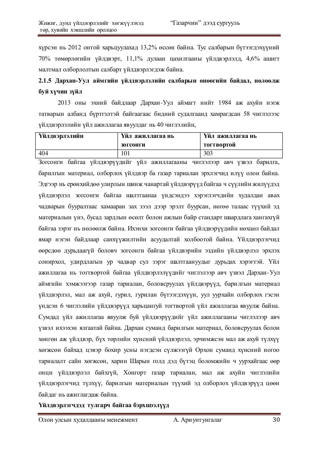 дипломын ажил 1