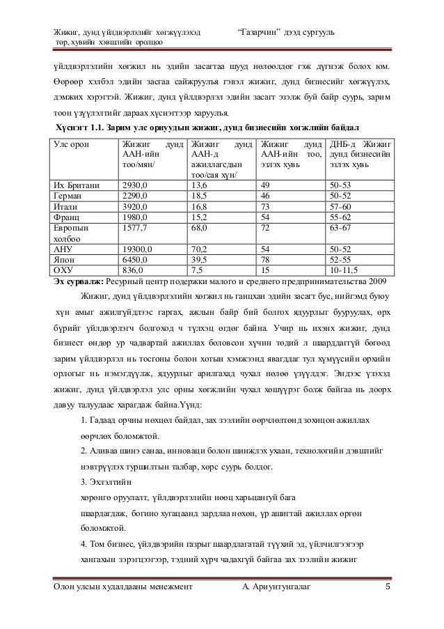 дипломын ажил 1