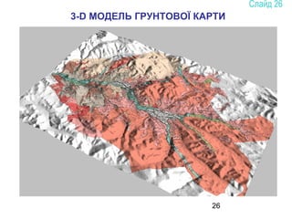 26
3-D МОДЕЛЬ ГРУНТОВОЇ КАРТИ
 