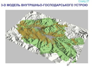 27
3-D МОДЕЛЬ ВНУТРІШНЬО-ГОСПОДАРСЬКОГО УСТРОЮ
 