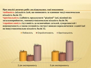 При аналізі дитячих робіт досліджувались такі показники:
•побіжність (кількість ідей, що виникають за одиницю часу)-максимальна
кількість балів 12;
•оригінальність (здібність продукувати "рідкісні" ідеї, відмінні від
загальноприйнятих, типових)-максимальна кількість балів 36;
•сприйнятливість (чутливість до незвичайних деталей, суперечностей і
невизначеності, а також готовність гнучко і швидко переключатися з однієї ідеї
на іншу)-максимальна кількість балів 12.
 