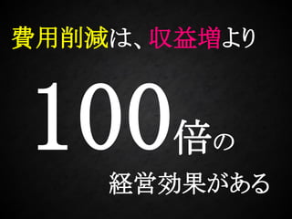 費用削減は、収益増より
倍の
経営効果がある
 