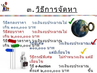 ๓. วิธีการจัดหา
วิธีตกลงราคา วงเงินงบประมาณไม่
เกิน ๑๐๐,๐๐๐ บาท
วิธีสอบราคา วงเงินงบประมาณไม่
เกิน ๒,๐๐๐,๐๐๐ บาท
วิธีประกวดราคา วงเงินงบประมาณ
เกิน ๒,๐๐๐,๐๐๐ บาท
วิธีพิเศษ วงเงินงบประมาณเกิน
๑๐๐,๐๐๐ บาท
แต่มีเงื่อนไข
วิธีกรณีพิเศษ ไม่กำาหนวงเงิน แต่มี
เงื่อนไข
วิธี e-Auction วงเงินงบประมาณ
ตั้งแต่ ๒,๐๐๐,๐๐๐ บาท ขึ้น
 