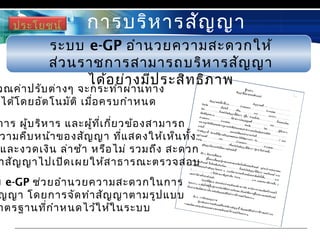 การบริหารสัญญา
ระบบ e-GP อำานวยความสะดวกให้
ส่วนราชการสามารถบริหารสัญญา
ได้อย่างมีประสิทธิภาพ
วณค่าปรับต่างๆ จะกระทำาผ่านทาง
ได้โดยอัตโนมัติ เมื่อครบกำาหนด
การ ผู้บริหาร และผู้ที่เกี่ยวข้องสามารถ
วามคืบหน้าของสัญญา ที่แสดงให้เห็นทั้ง
และงวดเงิน ล่าช้า หรือไม่ รวมถึง สะดวก
าสัญญาไปเปิดเผยให้สาธารณะตรวจสอบ
บ e-GP ช่วยอำานวยความสะดวกในการ
ญญา โดยการจัดทำาสัญญาตามรูปแบบ
าตรฐานที่กำาหนดไว้ให้ในระบบ
ประโยชน์
 