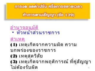 72
สาเหตุ
(1) เหตุเกิดจากความผิด ความ
บกพร่องของราชการ
(2) เหตุสุดวิสัย
(3) เหตุเกิดจากพฤติการณ์ ที่คู่สัญญา
ไม่ต้องรับผิด
อำานาจอนุมัติ
• หัวหน้าส่วนราชการ
 