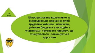 Трудова діяльність | PPT