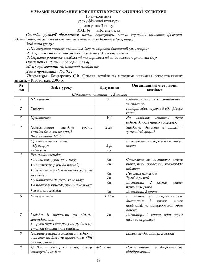 В 11 классе культуре по урока план-конспект баскетбол физической