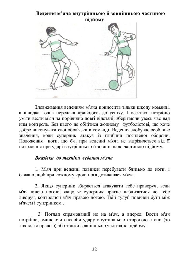 методичні рекомендаціїї. футбол
