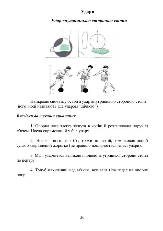 методичні рекомендаціїї. футбол