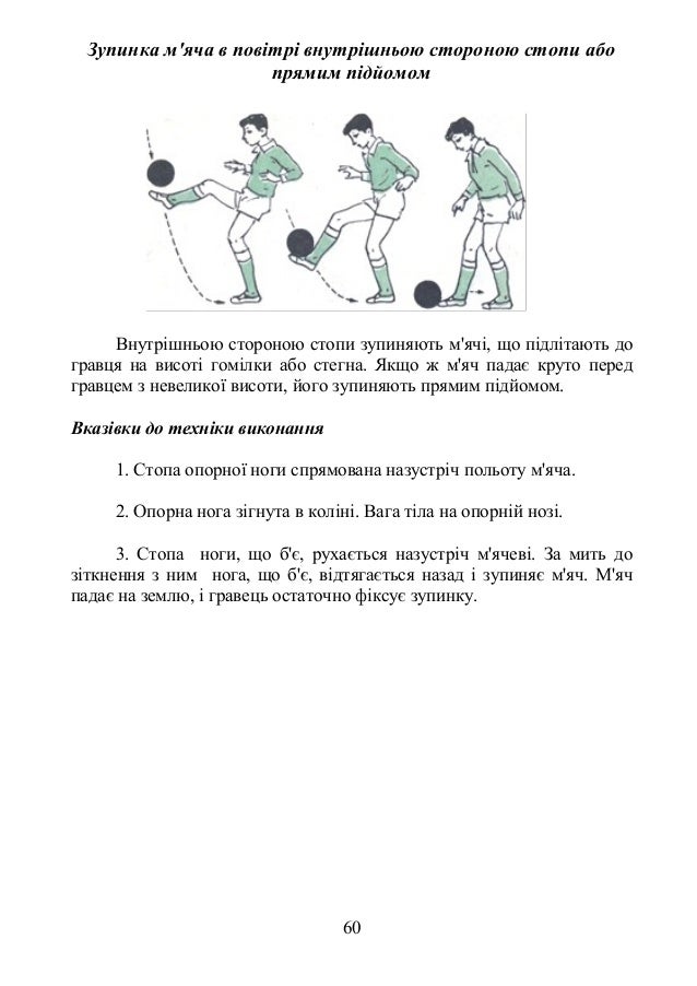 методичні рекомендаціїї. футбол