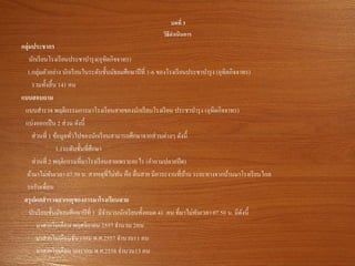 บทที่ 3
วิธีดาเนินการ
กลุ่มประชากร
นักเรียนโรงเรียนประชาบารุง(อุทิตกิจจาทร)
1.กลุ่มตัวอย่าง นักเรียนในระดับชั้นมัธยมศึกษาปีที่ 1-6 ของโรงเรียนประชาบารุง (อุทิตกิจจาทร)
รวมทั้งสิ้น 141 คน
แบบสอบถาม
แบบสารวจ พฤติกรรมการมาโรงเรียนสายของนักเรียนโรงเรียน ประชาบารุง (อุทิตกิจจาทร)
แบ่งออกเป็น 2 ส่วน ดังนี้
ส่วนที่ 1 ข้อมูลทั่วไปของนักเรียนสามารถศึกษาจากส่วนต่างๆ ดังนี้
1.1ระดับชั้นที่ศึกษา
ส่วนที่ 2 พฤติกรรมที่มาโรงเรียนสายเพราะอะไร (คาถามปลายปิด)
ถ้ามาไม่ทันเวลา 07.50 น. สาเหตุที่ไม่ทัน คือ ตื่นสาย มีภาระงานที่บ้าน ระยะทางจากบ้านมาโรงเรียนไกล
รอรับเพื่อน
สรุปผลสารวจสาเหตุของการมาโรงเรียนสาย
นักเรียนชั้นมัธยมศึกษาปีที่ 1 มีจานวนนักเรียนทั้งหมด 41 คน ที่มาไม่ทันเวลา 07.50 น. มีดังนี้
มาสายในเดือน พฤศจิกายน 2557 จานวน 2คน
มาสายในเดือนธันวาคมพ.ศ.2557 จานวน11 คน
มาสายในเดือน มกราคม พ.ศ.2558 จานวน13 คน
 
