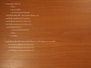 สาเหตุสาคัญที่มาไม่ทันเวลา
1. ตื่นสาย
2. มีภาระงานที่บ้าน
3. ระยะทางจากบ้านมาโรงเรียนไกล
นักเรียนชั้นมัธยมศึกษาปีที่ 2 มีจานวนนักเรียนทั้งหมด 24 คน
มาสายในเดือน พฤศจิกายน 2557 จานวน 9คน
มาสายในเดือนธันวาคม พ.ศ.2557 จานวน 16คน
มาสายในเดือน มกราคม พ.ศ.2558 จานวน15 คน
สาเหตุสาคัญที่มาไม่ทันเวลา
1. ระยะทางจากบ้านมาโรงเรียนไกล
2. ตื่นสาย
3. รอรับเพื่อน
นักเรียนชั้นมัธยมศึกษาปีที่ 3 มีจานวนนักเรียนทั้งหมด18 คน ที่มาไม่ทันเวลา 07.50 น. มีดังนี้
มาสายในเดือน พฤศจิกายน 2557 จานวน 12คน
มาสายในเดือนธันวาคม พ.ศ.2557 จานวน 12คน
มาสายในเดือน มกราคม พ.ศ.2558 จานวน11 คน
 