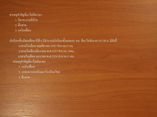 สาเหตุสาคัญที่มาไม่ทันเวลา
1. มีภาระงานที่บ้าน
2. ตื่นสาย
3. รอรับเพื่อน
นักเรียนชั้นมัธยมศึกษาปีที่ 6 มีจานวนนักเรียนทั้งหมด20 คน ที่มาไม่ทันเวลา 07.50 น. มีดังนี้
มาสายในเดือน พฤศจิกายน 2557 จานวน15 คน
มาสายในเดือนธันวาคม พ.ศ.2557จานวน 19คน
มาสายในเดือน มกราคม พ.ศ.2558จานวน11 คน
สาเหตุสาคัญที่มาไม่ทันเวลา
1. รอรับเพื่อน
2. ระยะทางจากบ้านมาโรงเรียนไกล
3. ตื่นสาย
 