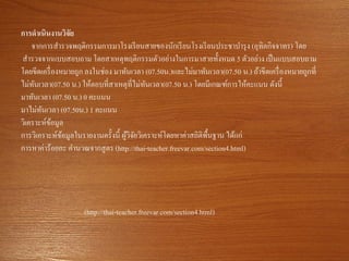 การดาเนินงานวิจัย
จากการสารวจพฤติกรรมการมาโรงเรียนสายของนักเรียนโรงเรียนประชาบารุง (อุทิตกิจจาทร) โดย
สารวจจากแบบสอบถาม โดยสาเหตุพฤติกรรมตัวอย่างในการมาสายทั้งหมด 5 ตัวอย่าง เป็นแบบสอบถาม
โดยขีดเครื่องหมายถูก ลงในช่อง มาทันเวลา (07.50น.)และไม่มาทันเวลา(07.50 น.) ถ้าขีดเครื่องหมายถูกที่
ไม่ทันเวลา(07.50 น.) ให้ตอบที่สาเหตุที่ไม่ทันเวลา(07.50 น.) โดยมีเกณฑ์การให้คะแนน ดังนี้
มาทันเวลา (07.50 น.) 0 คะแนน
มาไม่ทันเวลา (07.50น.) 1 คะแนน
วิเคราะห์ข้อมูล
การวิเคราะห์ข้อมูลในรายงานครั้งนี้ ผู้วิจัยวิเคราะห์โดยหาค่าสถิติพื้นฐาน ได้แก่
การหาค่าร้อยละ คานวณจากสูตร (http://thai-teacher.freevar.com/section4.html)
(http://thai-teacher.freevar.com/section4.html)
 