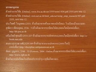 บรรณานุกรม
ตัวอย่างงานวิจัย. [Online]. www.fve.ac.th/car/2555/term1/036.pdf.2555,มกราคม 12.
ตัวอย่างงานวิจัย. [Online]. swis.act.ac.th/html_edu/act/temp_emp_research/507.pdf.
2555, มกราคม 12.
ประไพศรี โกมุทผล.(2551: อ้างอิงมาจากเข้าแถวของนักเรียน): โรงเรียนบ้านบางเทา
สุพัตรา เทียนอุดม, 2536 : 5 (อ้างอิงมาจากระเบียบวินัย).[ออนไลน์]แหล่งที่มา:
http://kb.psu.ac.th
เสริมวิทย์ศุภเมธี (2531:227 อ้างอิงมาจากงานปกครอง).[ออนไลน์]แหล่งที่มา: http://e-
book.ram.edu
สนอง สุวรรณวงศ์(2529:109 อ้างอิงมาจากงานปกครอง).[ออนไลน์]
แหล่งที่มา:http://discipline.satitpatumwan.ac.th
ลัดดา บุญทรง, 2548 : 35 (Fortosis, 2004 : Online,อ้างมาจากระเบียบวินัย).แหล่งที่มา:
http://www.ripb.ac.th
ฝ่ายกิจการนักเรียนโรงเรียนประชาบารุง (อุทิตกิจจาทร)
 