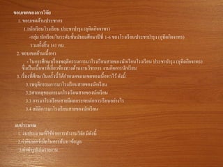 ขอบเขตของการวิจัย
1. ขอบเขตด้านประชากร
1.1นักเรียนโรงเรียน ประชาบารุง (อุทิตกิจจาทร)
-กลุ่ม นักเรียนในระดับชั้นมัธยมศึกษาปีที่ 1-6 ของโรงเรียนประชาบารุง (อุทิตกิจจาทร)
รวมทั้งสิ้น 141 คน
2. ขอบเขตด้านเนื้อหา
- ในการศึกษาเรื่องพฤติกรรมการมาโรงเรียนสายของนักเรียนโรงเรียน ประชาบารุง (อุทิตกิจจาทร)
ซึ่งเป็นเนื้อหาที่เกี่ยวข้องทางด้านงานวิชาการ งานกิจการนักเรียน
3. เรื่องที่ศึกษาในครั้งนี้ได้กาหนดขอบเขตของเนื้อหาไว้ดังนี้
3.1พฤติกรรมการมาโรงเรียนสายของนักเรียน
3.2สาเหตุของการมาโรงเรียนสายของนักเรียน
3.3 การมาโรงเรียนสายมีผลกระทบต่อการเรียนอย่างไร
3.4 สถิติการมาโรงเรียนสายของนักเรียน
งบประมาณ
1. งบประมาณที่ใช้จ่ายการทางานวิจัย มีดังนี้
2.ค่าอินเตอร์เน็ตในการค้นหาข้อมูล
3.ค่าทารูปเล่มรายงาน
 
