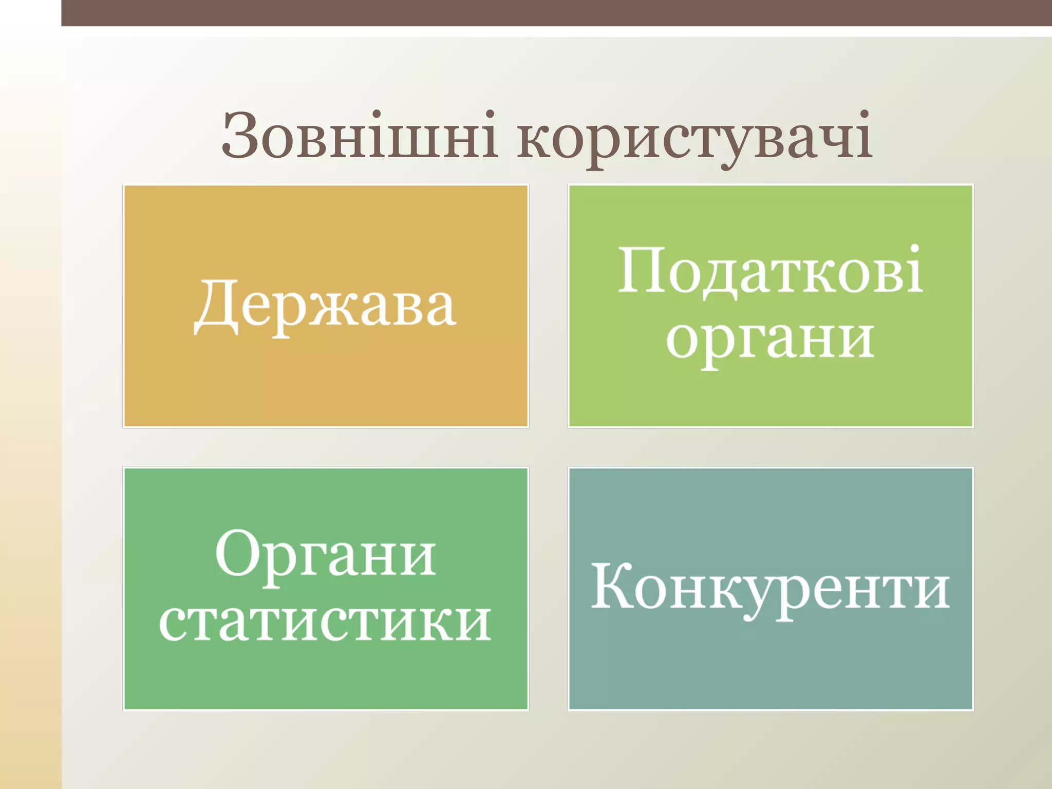 Зовнішні користувачі
 
