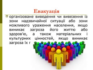 11
Евакуація
 організоване виведення чи вивезення із
зони надзвичайної ситуації або зони
можливого ураження населення, якщо
виникає загроза його життю або
здоров’ю, а також матеріальних і
культурних цінностей, якщо виникає
загроза їх пошкодження або знищення.
 
