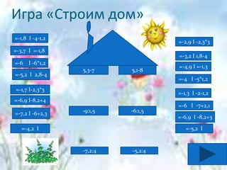 5,1-8
-6:1,5
-5,2:4
-9:1,5
5,3-7
-7,2:4
=-5,2 Ι
=-6,9 Ι -8,2+3
=-6 Ι -7+2,1
=-1,3 Ι -2-1,2
=-4 Ι -5*1,2
=-4,9 Ι =-1,3
=-3,2 Ι 1,8-4
=-2,9 Ι -2,3*3
=-4,2 Ι
=-7,2 Ι -6+2,3
=-6,9 Ι-8,2+4
=-1,7 Ι-2,3*3
=-5,2 Ι 2,8-4
=-6 Ι -6*1,2
=-3,7 Ι =-1,8
=-1,8 Ι -4-1,2
Игра «Строим дом»
 