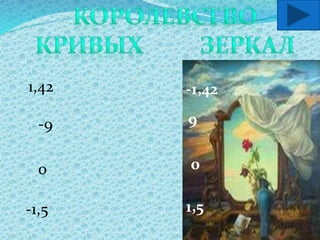 1,42
-9
0
-1,5
-1,42
9
0
1,5
 