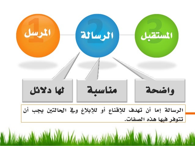 اخفاء الوجوه بمقاطع الفيديو vsdc free video editor اخفاء الوجوه بمقاطع الفيديو vsdc free video editor
