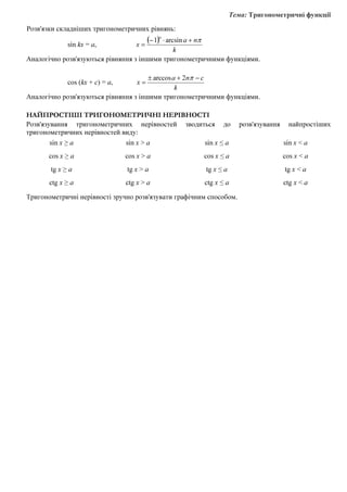 Тема: Тригонометричні функції
Розв'язки складніших тригонометричних рівнянь:
sin kx = a,
( )
k
na
x
n
π+⋅−
=
arcsin1
Аналогічно розв'язуються рівняння з іншими тригонометричними функціями.
cos (kx + c) = a,
k
cna
x
−+±
=
π2arccos
Аналогічно розв'язуються рівняння з іншими тригонометричними функціями.
НАЙПРОСТІШІ ТРИГОНОМЕТРИЧНІ НЕРІВНОСТІ
Розв'язування тригонометричних нерівностей зводиться до розв'язування найпростіших
тригонометричних нерівностей виду:
sin x ≥ a
cos x ≥ a
tg x ≥ a
ctg x ≥ a
sin x > a
cos x > a
tg x > a
ctg x > a
sin x ≤ a
cos x ≤ a
tg x ≤ a
ctg x ≤ a
sin x < a
cos x < a
tg x < a
ctg x < a
Тригонометричні нерівності зручно розв'язувати графічним способом.
 